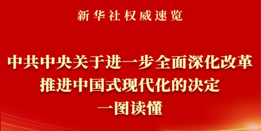 《中共中央關(guān)于進(jìn)一步全面深化改革、推進(jìn)中國式現(xiàn)代化的決定》一圖讀懂