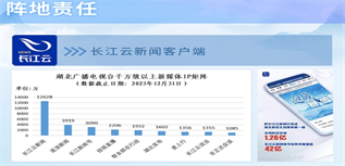 湖北廣播電視臺社會責任報告（2023年度）