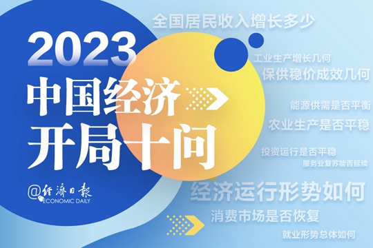 2023中國經(jīng)濟(jì)開局十問